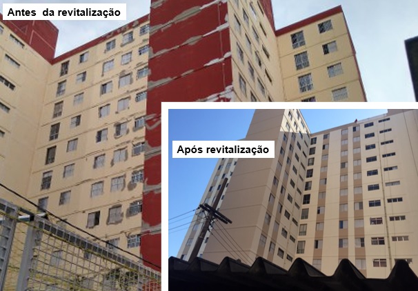 Coordenação de Obra e Cronograma