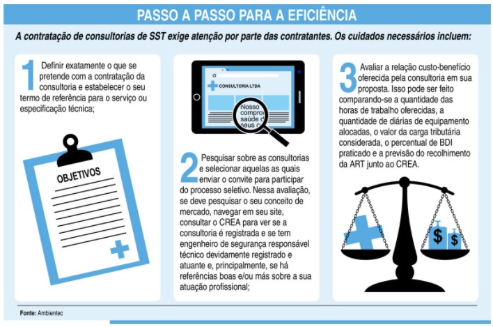 SERVIÇOS MEDIÇÕES AMBIENTAIS